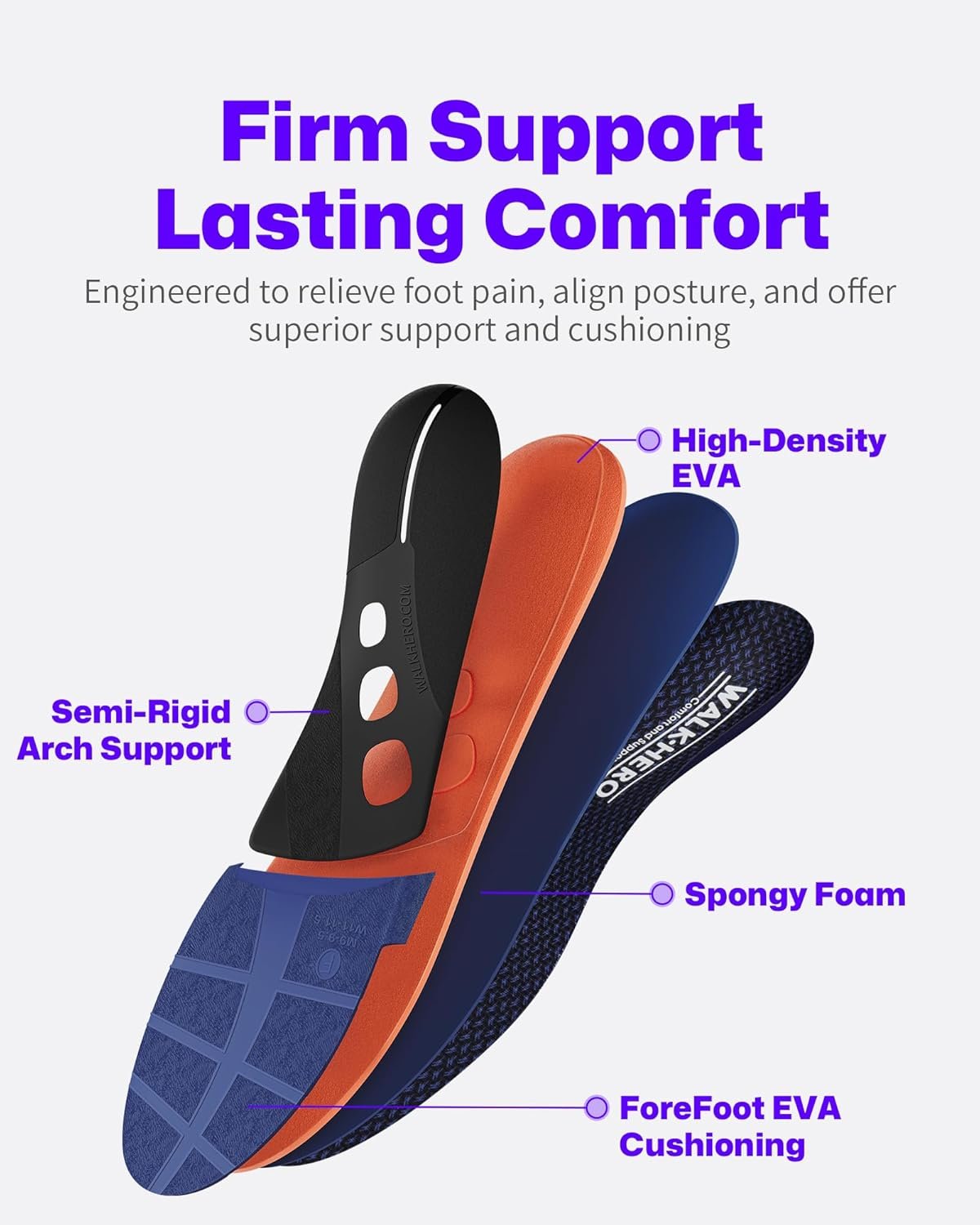 Feet Insoles High Arch Supports Orthotics Inserts Relieve Flat Feet, Foot Pain - Image 3