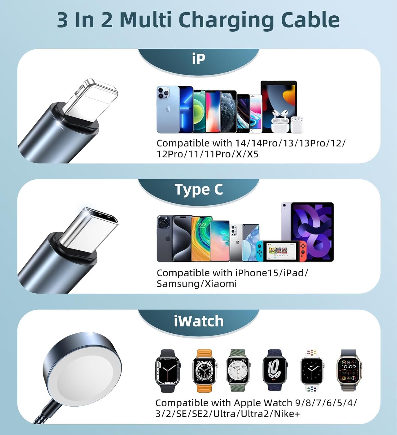 Charger Cable for Apple Watch Upgraded 3 in 2 Fast iPhone Watch Charger USB C Multi Fast Charging - Image 3