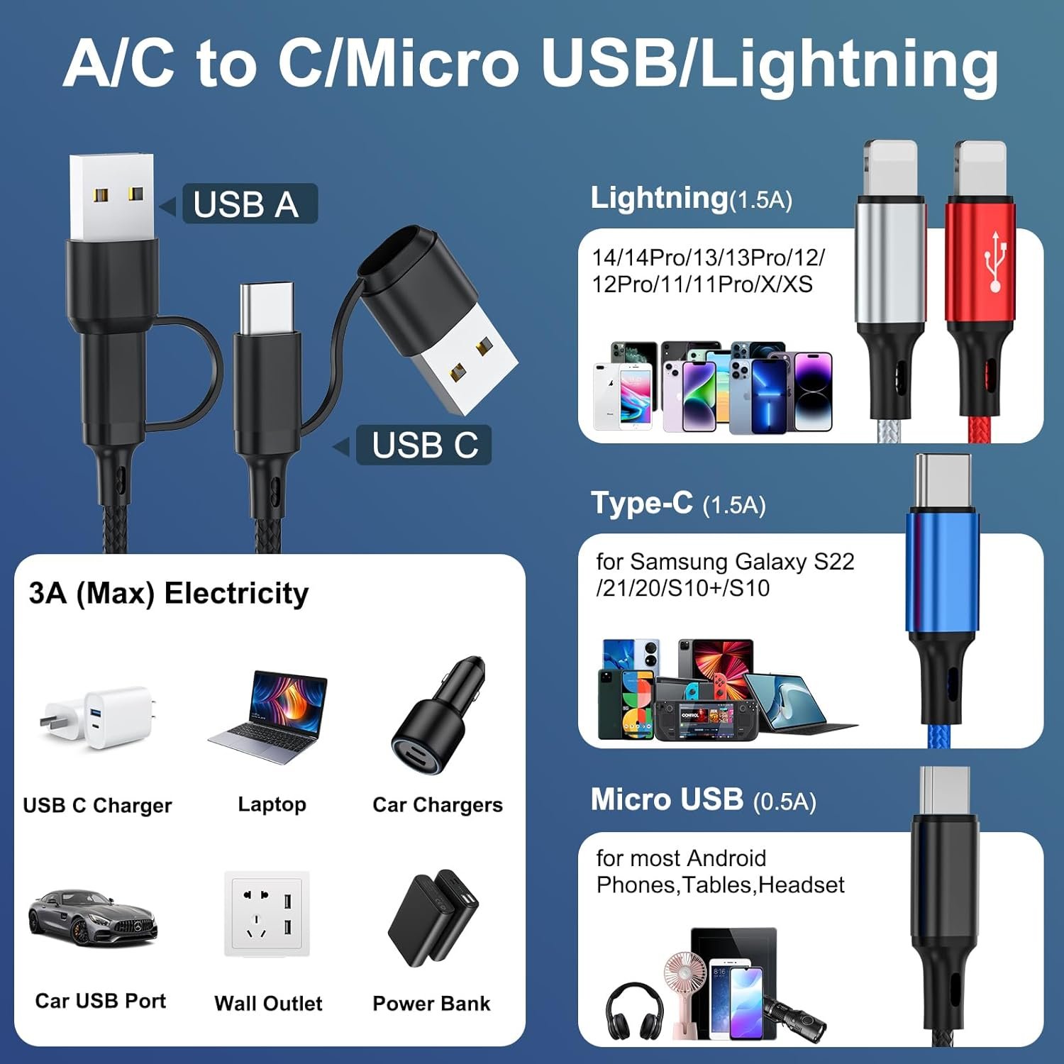 6 in 1 Multi Charging Cable 2Pack-6FT Multi USB Cable 3A Multi Charger Cable - Image 3