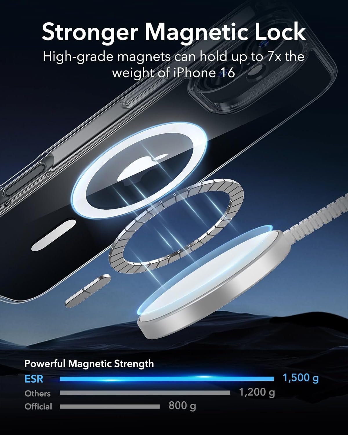 iPhone 16 Case, Compatible with MagSafe, Shockproof Military-Grade Protection - Image 4