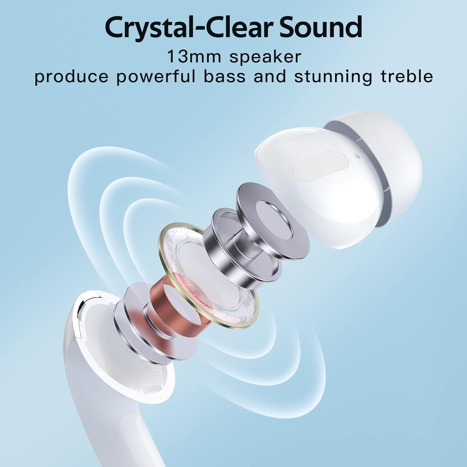 Bluetooth Headphones True Wireless Earbuds 60H Playback LED Power Display Earphones with Wireless Charging Case IPX5 Waterproof - Image 7